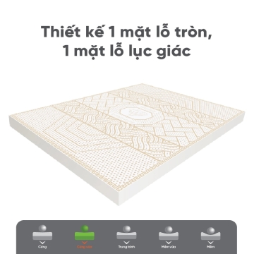 Nệm cao su thiên nhiên Kim Cương 5'Zone AloeLux